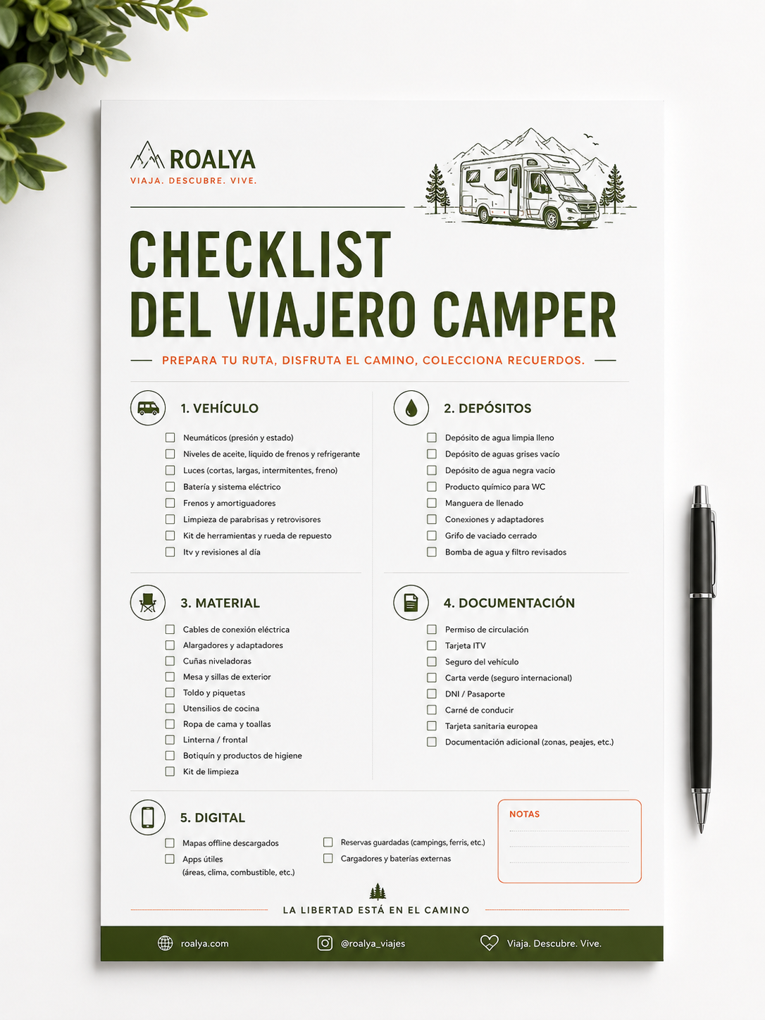checklist del viajero